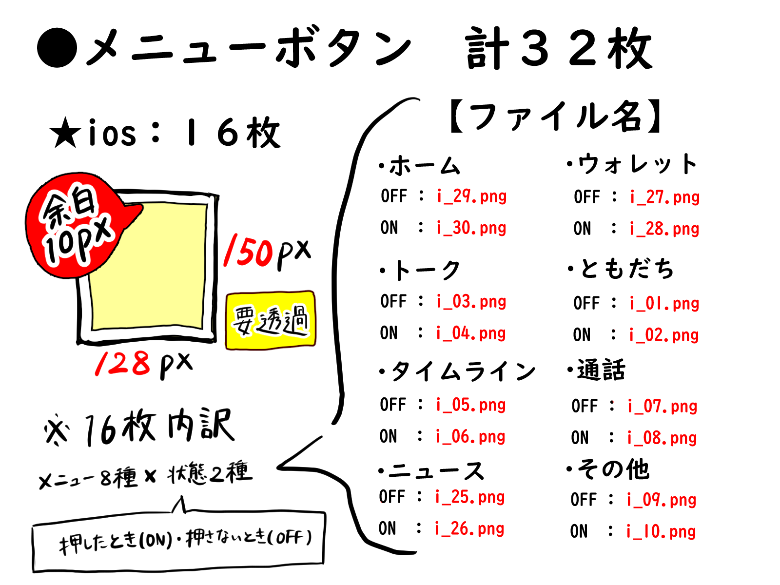 年版 Line着せ替えの作り方徹底解説 まずはメニューボタンを完成させよう ガイドラインいらずのテンプレートつき ともの気まま日記