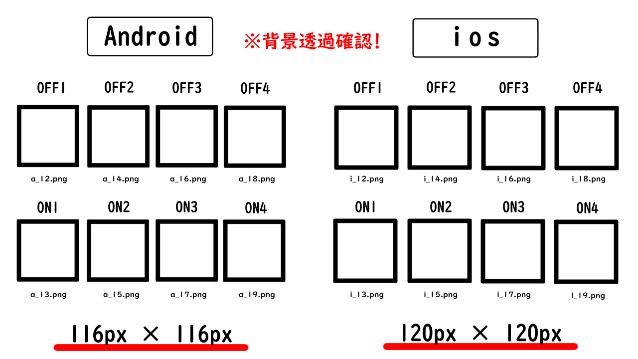 年版 Line着せ替えの作り方徹底解説 プロフィール画像とパスコード画像を作ろう ガイドラインいらずのテンプレートつき フリーランス手記